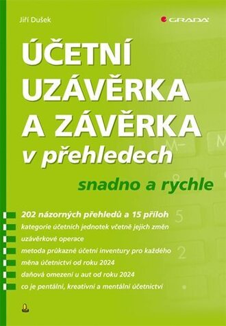 Účetní uzávěrka a závěrka v přehledech